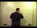 SAT Math ~ Functions f(x) #2