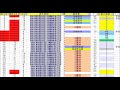 Click here to watch this video 2012年5月19日から、三陸沖が揺れまくってて不安...