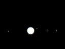 Jupiter Moons