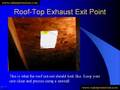 How To Vent Radon Gas Through Your Garage Attic