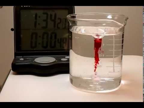 how to dissolve gelatin capsules