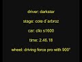 cote d´arbroz dfp 900° onboard clio s1600 rbr