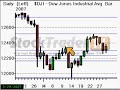 Stock Trader TV - 3-29-2007 Stock Trader TV - 3-29-2007