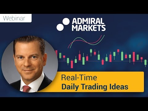 Real-Time Daily Trading Ideas: Jay about the Institutional Forex View. March 4, 2019