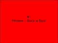 Top #3 Techno Songs! :) Top #3 Techno Songs! :)