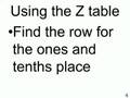 videos de Percentiles and Z-scores