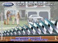 Cercas de segurança Farpadas Concertinas