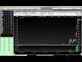 What Is A Penny Stock Pump & Dump? By Trader Timothy Sykes