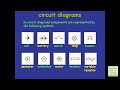 Electrical Circuits - General Physics Review