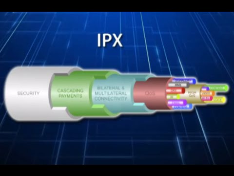 Customer Testimonial: iBasis A global leader in international voice, mobile data and prepaid services, iBasis turns the challenges of international telecommunications into new opportunities.
GENBAND is a leading worldwide supplier of next-generation IP gateways, session border controllers and FMC security solutions. Fixed and mobile network operators around the world rely on GENBANDs high-performance, high-security gateway solutions to enhance, secure and evolve their communications networks.