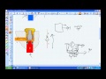 Intro to Check Valves