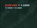 Forex Trading Education Forex Trading Education