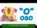 LOS PIMPOLLOS - El Abecedario