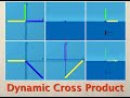 Analytic Animations: The Cross Product Analytic Animations: The Cross Product