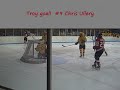Troy vs. Centerville VARSITY HOCKEY