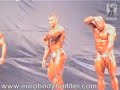 Aleksej Lesukov IFBB World Men Bodybuilding