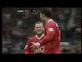 C.Ronaldo Unbreakable