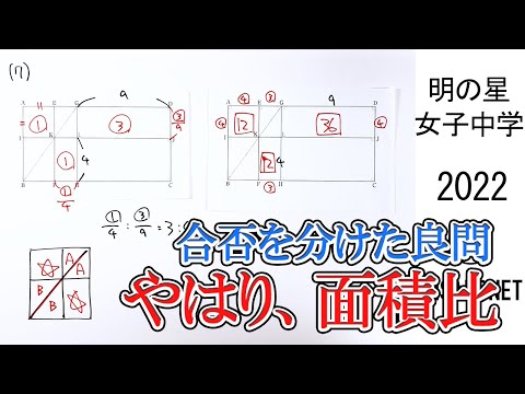浦和明の星女子中学校の過去問解説動画 一覧|【WISARDNET】中学 浦和明の星女子中学校の過去問解説動画 一覧|【WISARDNET】中学