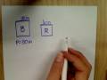 videos de Similar Polygons (Accel)