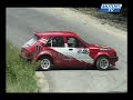 Icon for Post #Accident Barbados rally carnival 2008