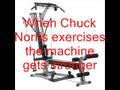 videos de Amazing Facts About Chuck Norris