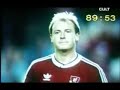 Febbre a 90 (Fever Pitch) - scena cult della partita finale Febbre a 90 (Fever Pitch) - scena cult della partita finale