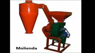 VÍDEO FABRICACIÓN DE TALCO.