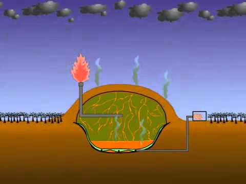 landfill - A short video on landfills for COH 400 Environmental Health.