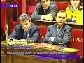 Explications de vote - Yves Cochet