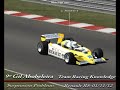 2ª Prova do Campeonato GP79 da PTSims 2ª Prova do Campeonato GP79 da PTSims
