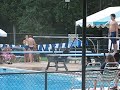 Jacob Reverse Dive