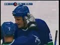 Avalanche@Canucks