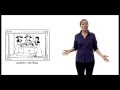 The Story of Citizens United v FEC (2011)