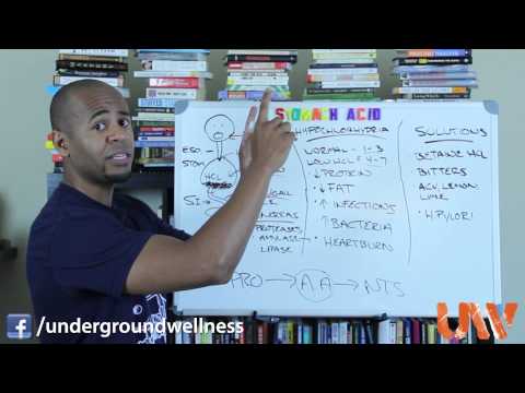 how to reduce stomach acid