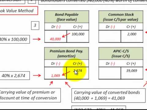 how to calculate j values