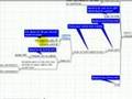 Create a Video Info Product Successful Home Business Part 2