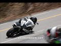 Deals Gap Lowside