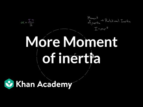 Moment Of Inertia Chart Pdf