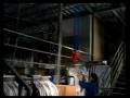 Manipulators textil