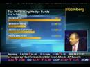 Jack D Hidary on Bloomberg TV 12/11/07