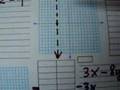 Graphing Inequalities in Two Variables