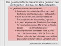 Charakteristik Gesamtkapital Teil  2  / 2