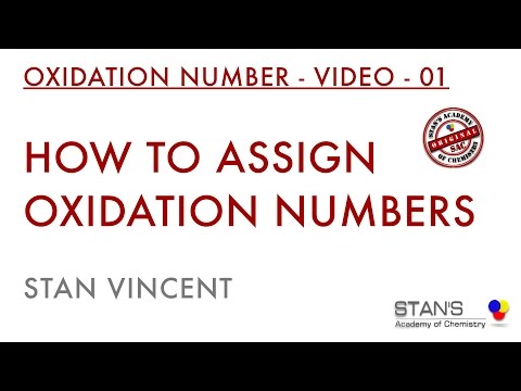 how to determine oxidation state