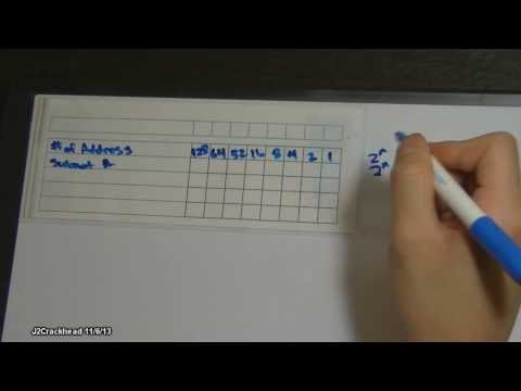 how to know subnet mask