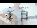 Whiskey, Whiskey, Whiskey - John Mayer ( Guitar Lesson Tutorial ) Part 1 HD