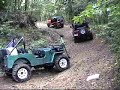 otro pedacito de la aventura de los chicos en coamo.