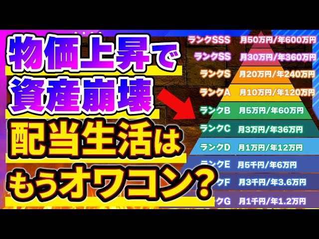 ねこたろうが「増配を前提にした配当株投資」はインフレ時代に有効と解説
