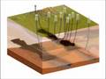 geology field drilling production