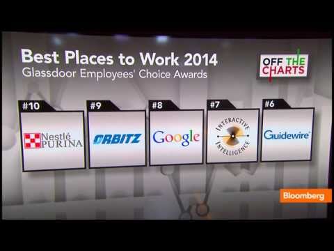 facebook - Dec. 11 (Bloomberg) -- On today's