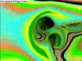 videos de Portal Through Time and Space